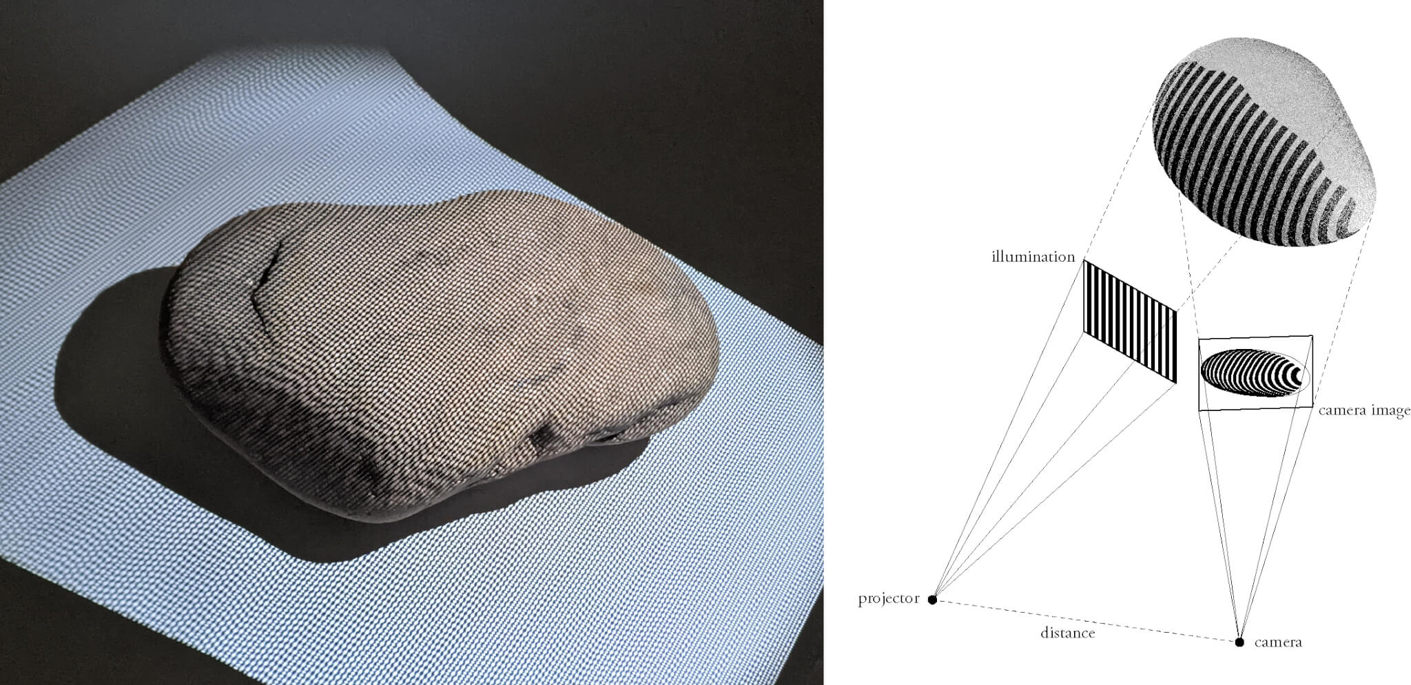 structured light and stone